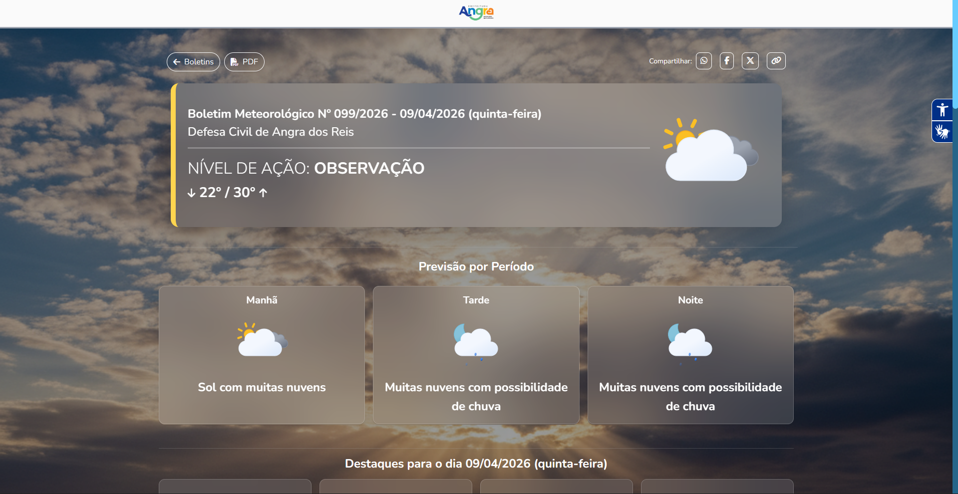 Boletim Meteorológico